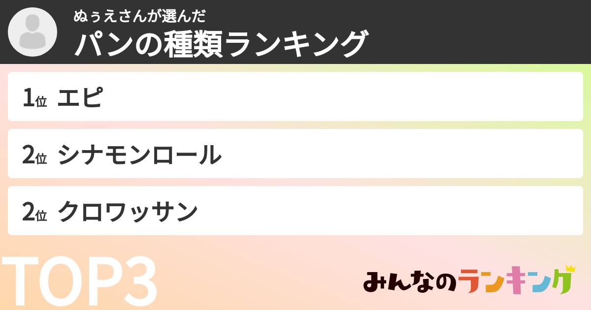 ぬぅえさんさんの「パンの種類ランキング」