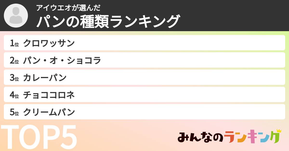 アイウエオさんの「パンの種類ランキング」