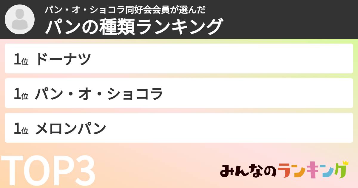 パン・オ・ショコラ同好会会員さんの「パンの種類ランキング」