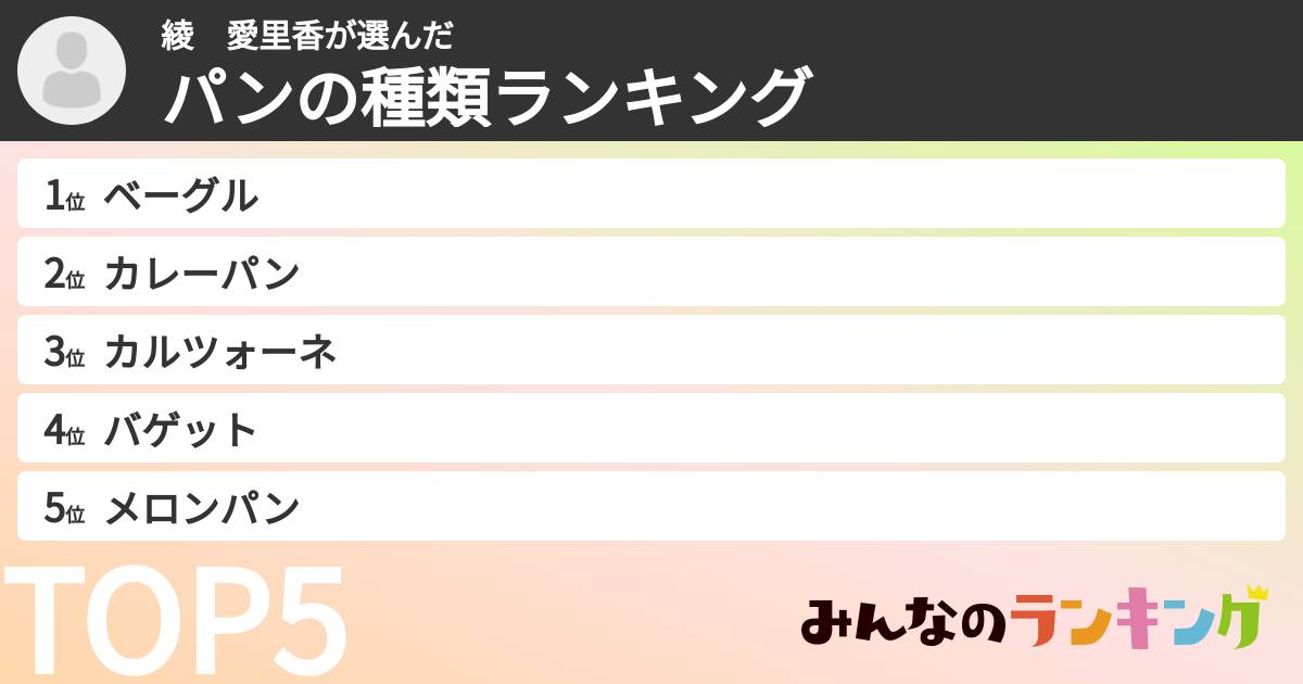 綾　愛里香さんの「パンの種類ランキング」
