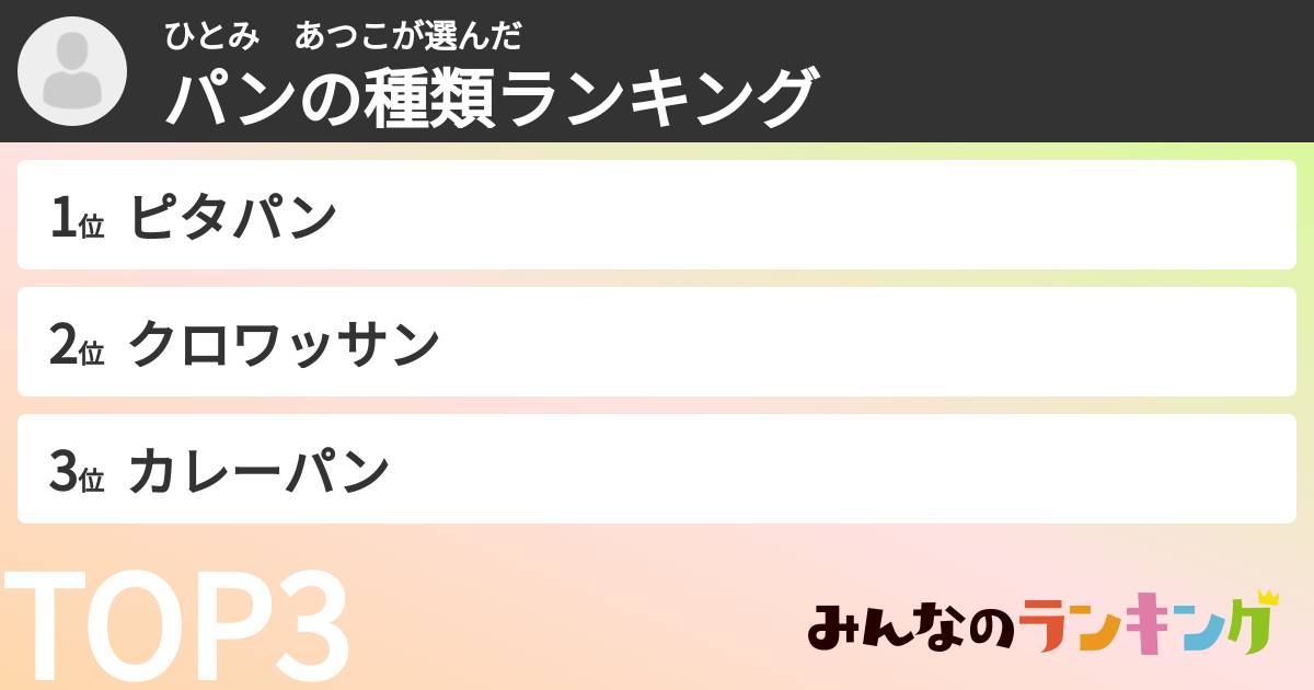 ひとみ　あつこさんの「パンの種類ランキング」