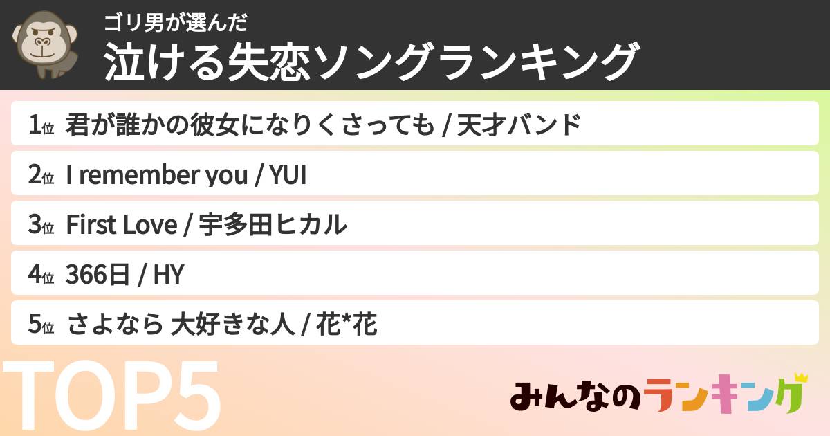 ゴリ男さんの「泣ける失恋ソングランキング」