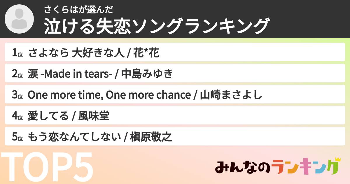 さくらはさんの「泣ける失恋ソングランキング」
