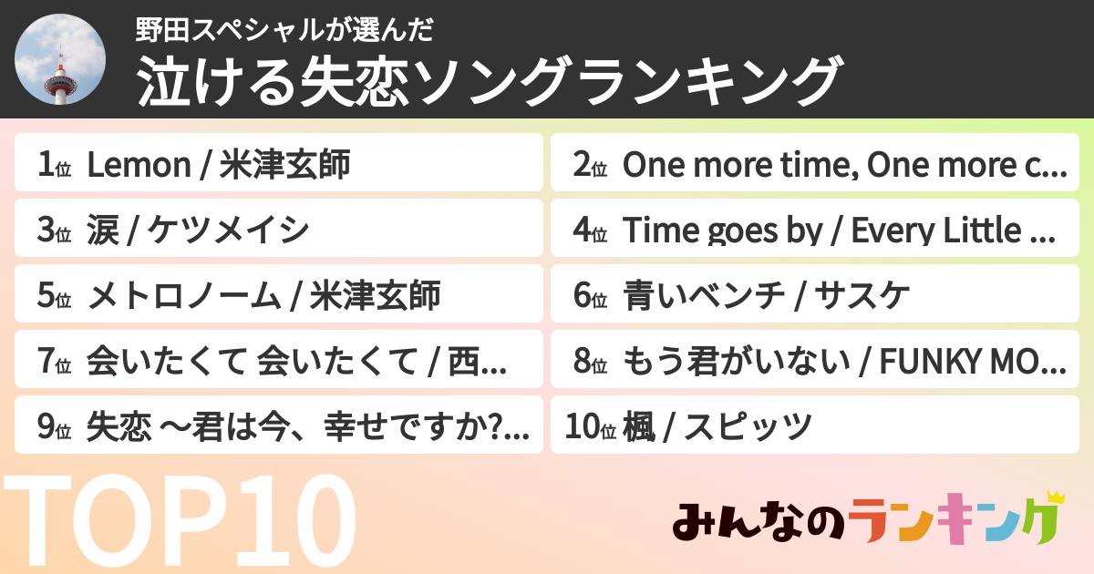 野田スペシャルさんの「泣ける失恋ソングランキング」