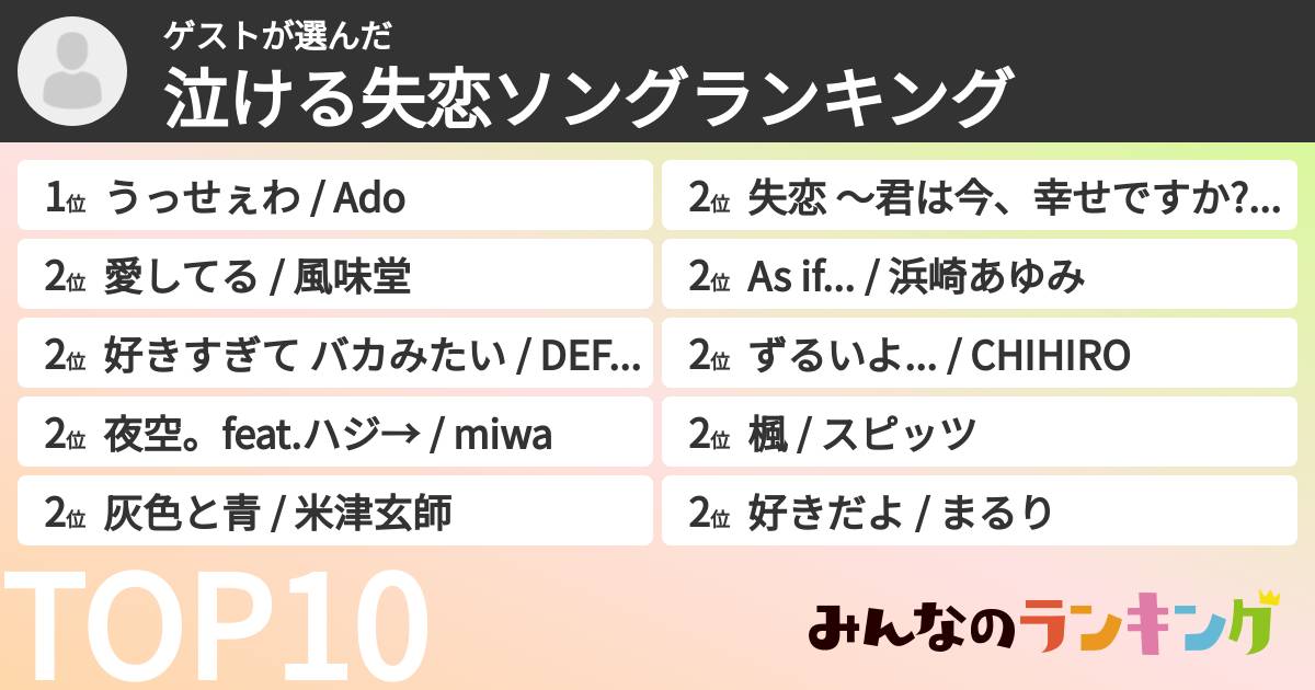 ゲストさんの「泣ける失恋ソングランキング」