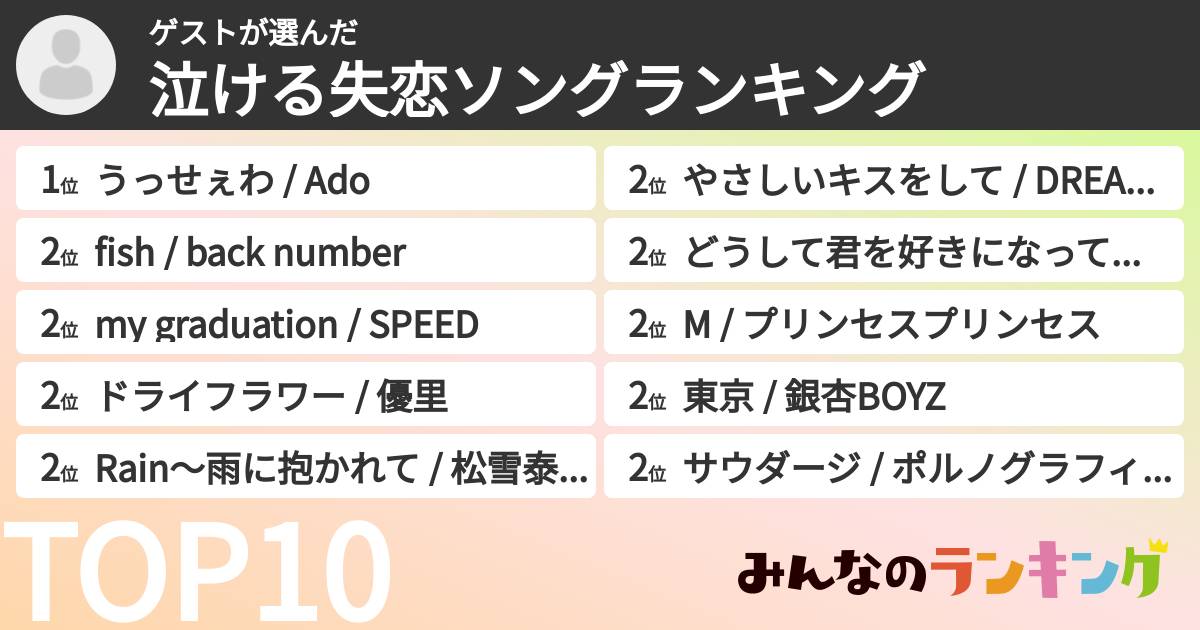 ゲストさんの「泣ける失恋ソングランキング」