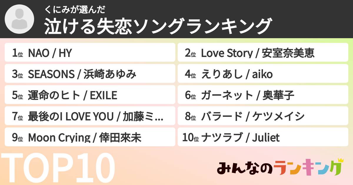 くにみさんの「泣ける失恋ソングランキング」