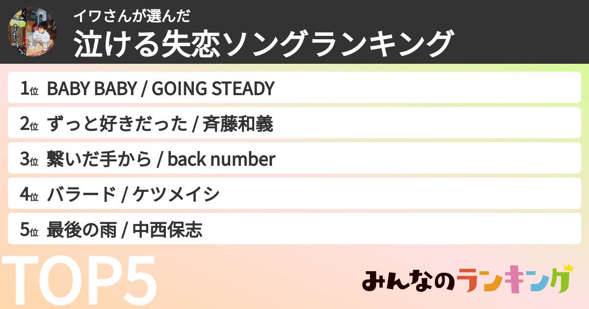 イワさんさんの「泣ける失恋ソングランキング」