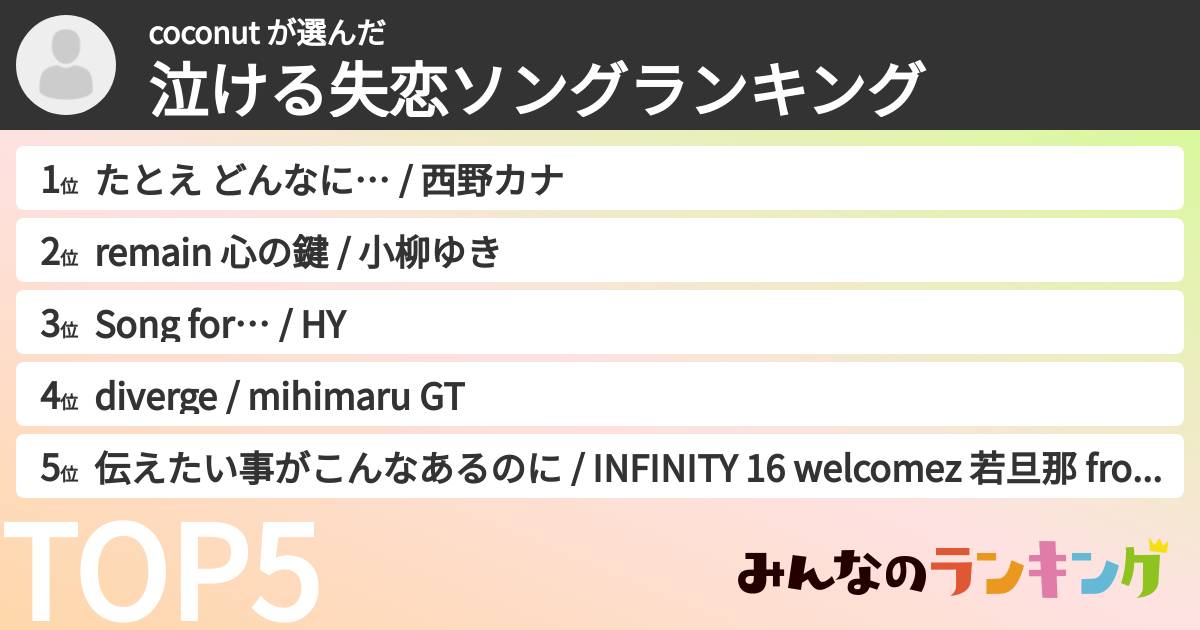coconut さんの「泣ける失恋ソングランキング」