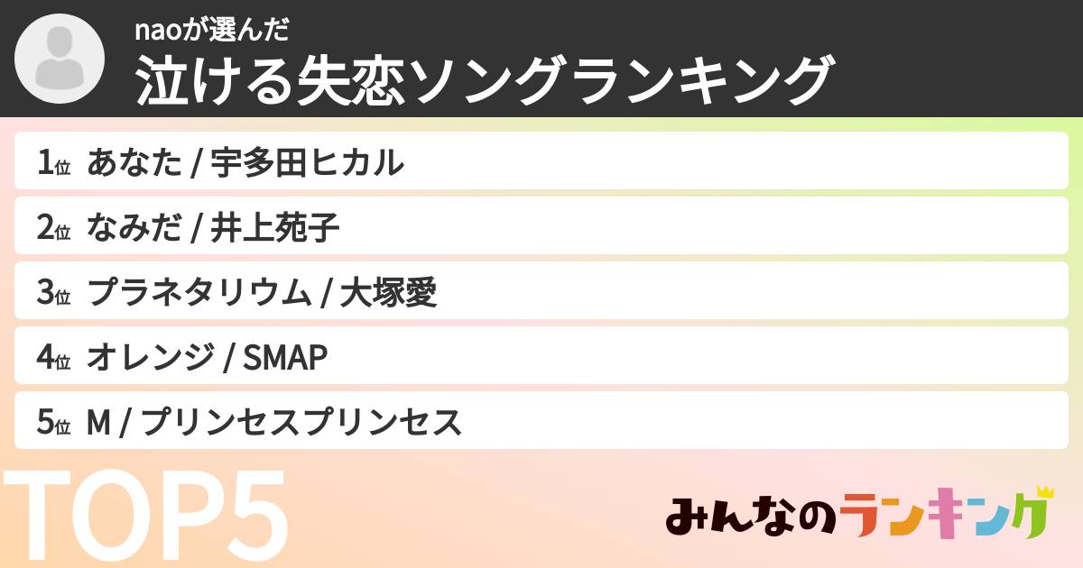 naoさんの「泣ける失恋ソングランキング」