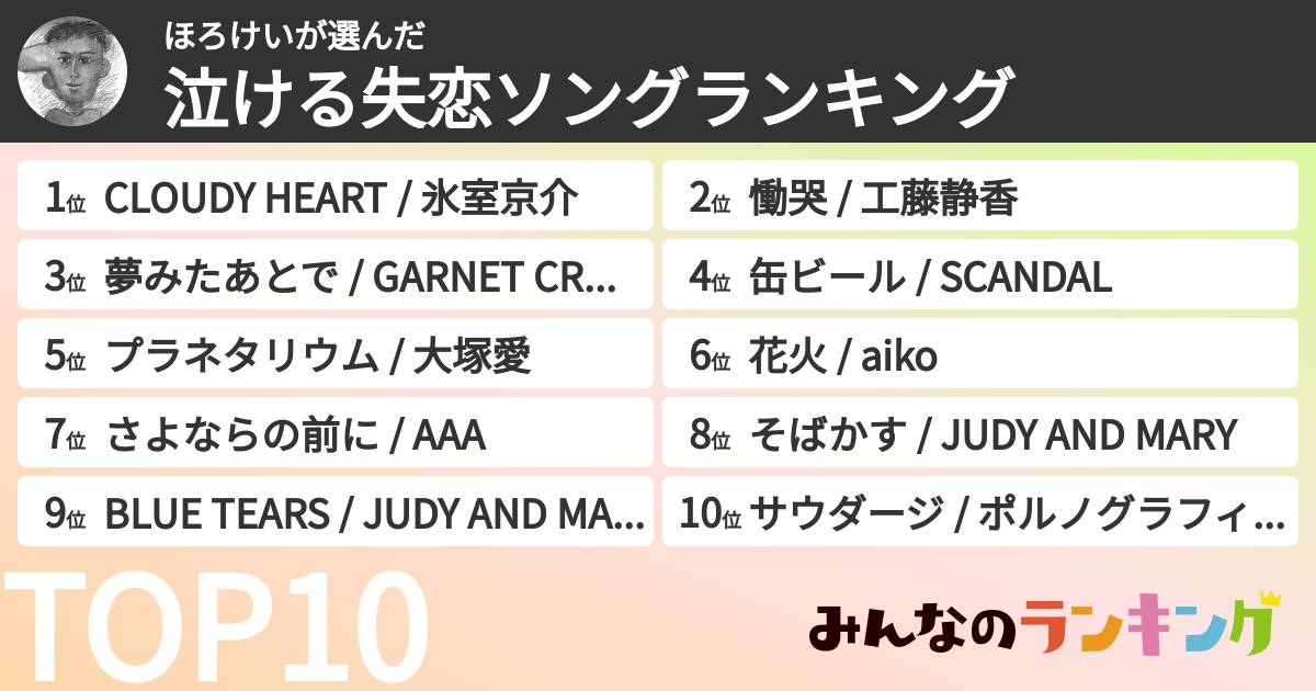 ほろけいさんの「泣ける失恋ソングランキング」