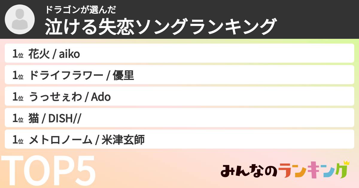 ドラゴンさんの「泣ける失恋ソングランキング」