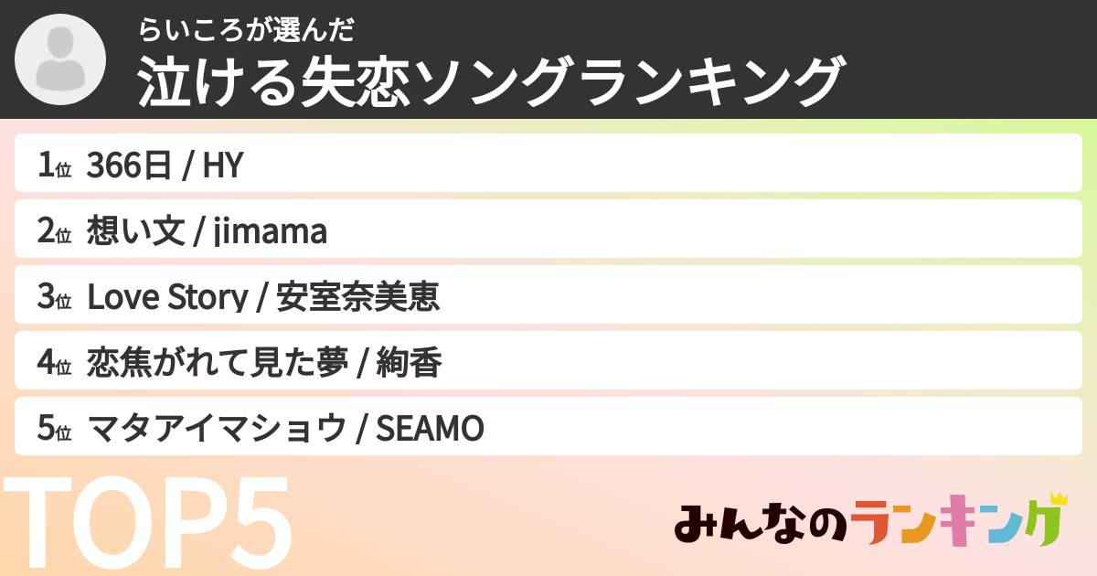 らいころさんの「泣ける失恋ソングランキング」