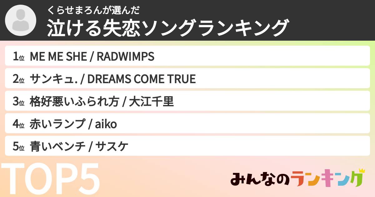 くらせまろんさんの「泣ける失恋ソングランキング」