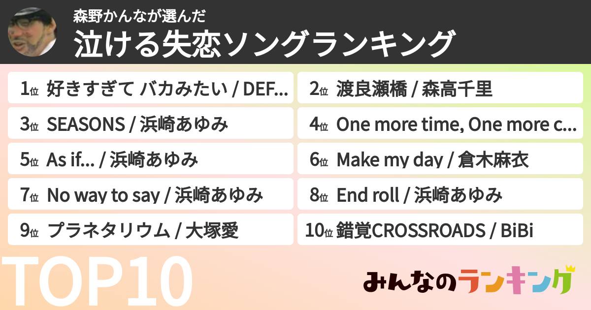 森野かんなさんの「泣ける失恋ソングランキング」