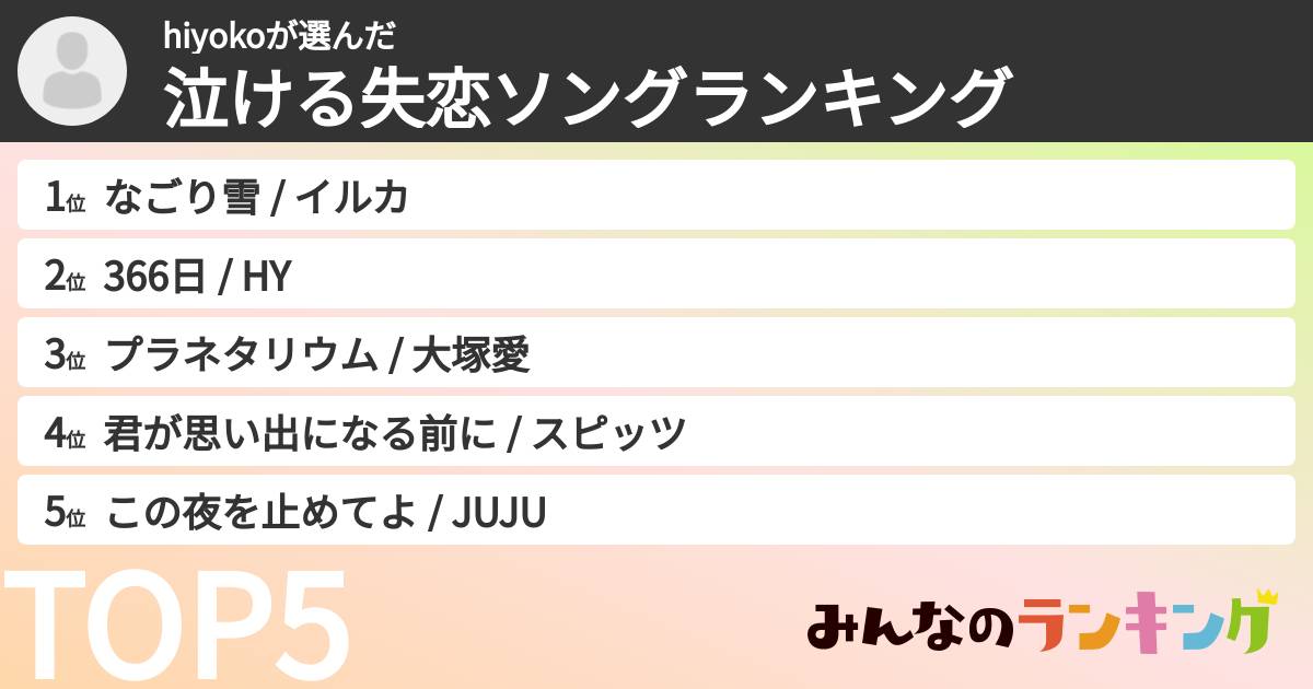 hiyokoさんの「泣ける失恋ソングランキング」