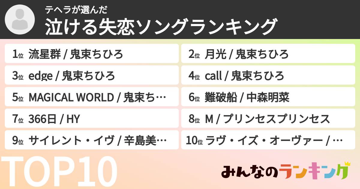 テヘラさんの「泣ける失恋ソングランキング」