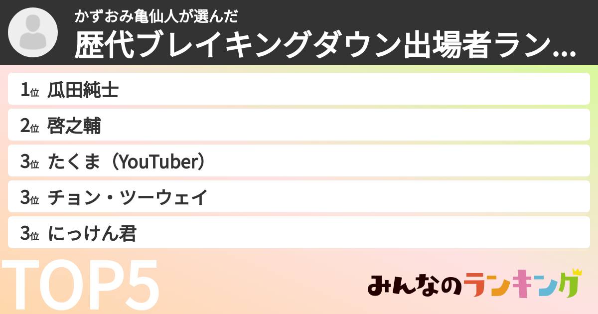 かずおみ亀仙人さんの「歴代ブレイキングダウン出場者ランキング」