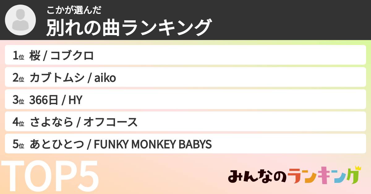 こかさんの「別れの曲ランキング」