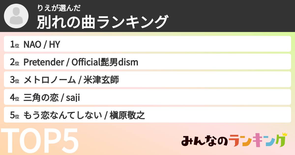 りえさんの「別れの曲ランキング」