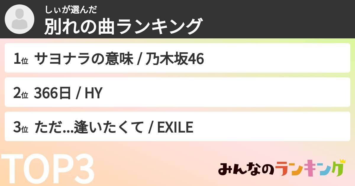 しぃさんの「別れの曲ランキング」
