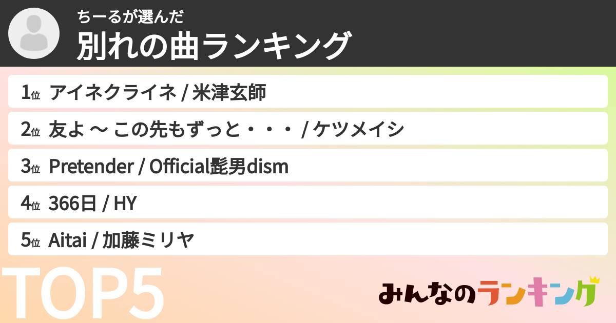 ちーるさんの「別れの曲ランキング」