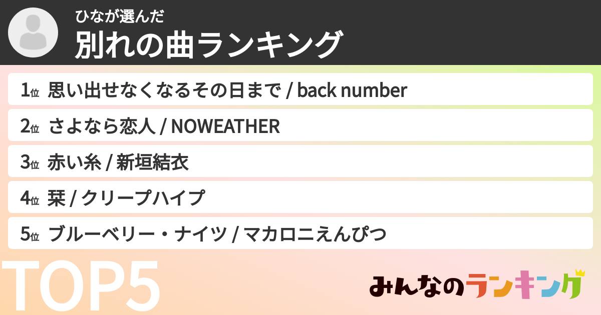 ひなさんの「別れの曲ランキング」