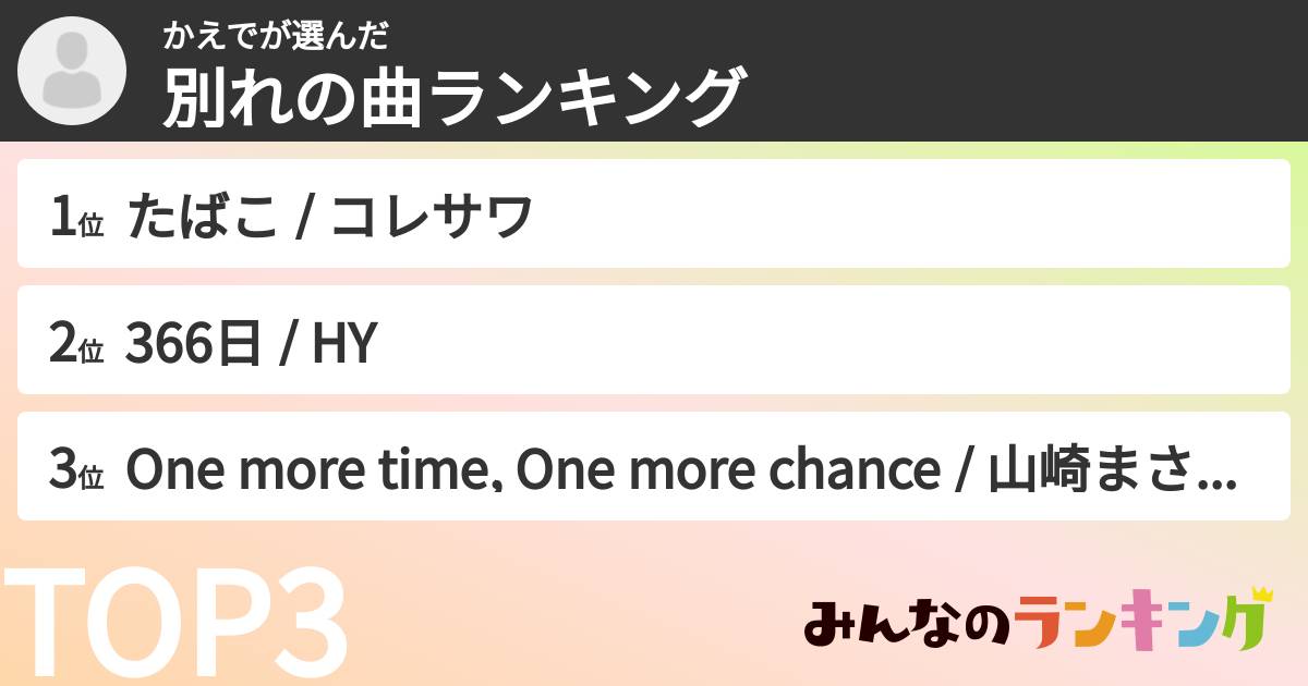 かえでさんの「別れの曲ランキング」