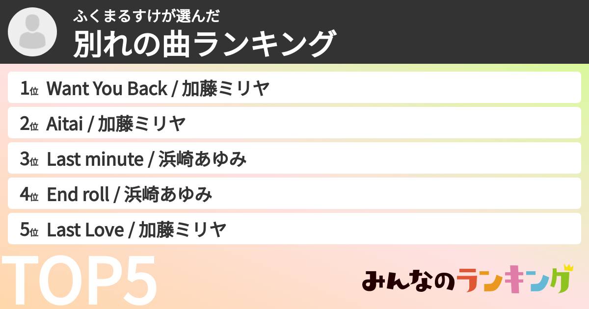 ふくまるすけさんの「別れの曲ランキング」
