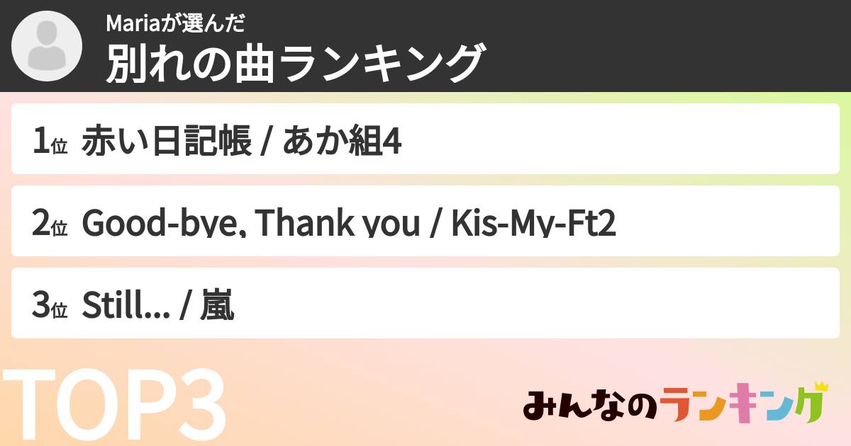 Mariaさんの「別れの曲ランキング」