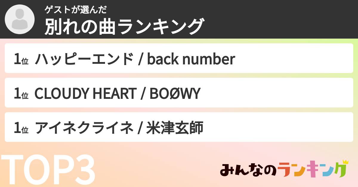 ゲストさんの「別れの曲ランキング」