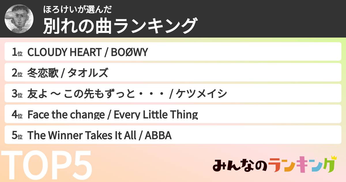 ほろけいさんの「別れの曲ランキング」