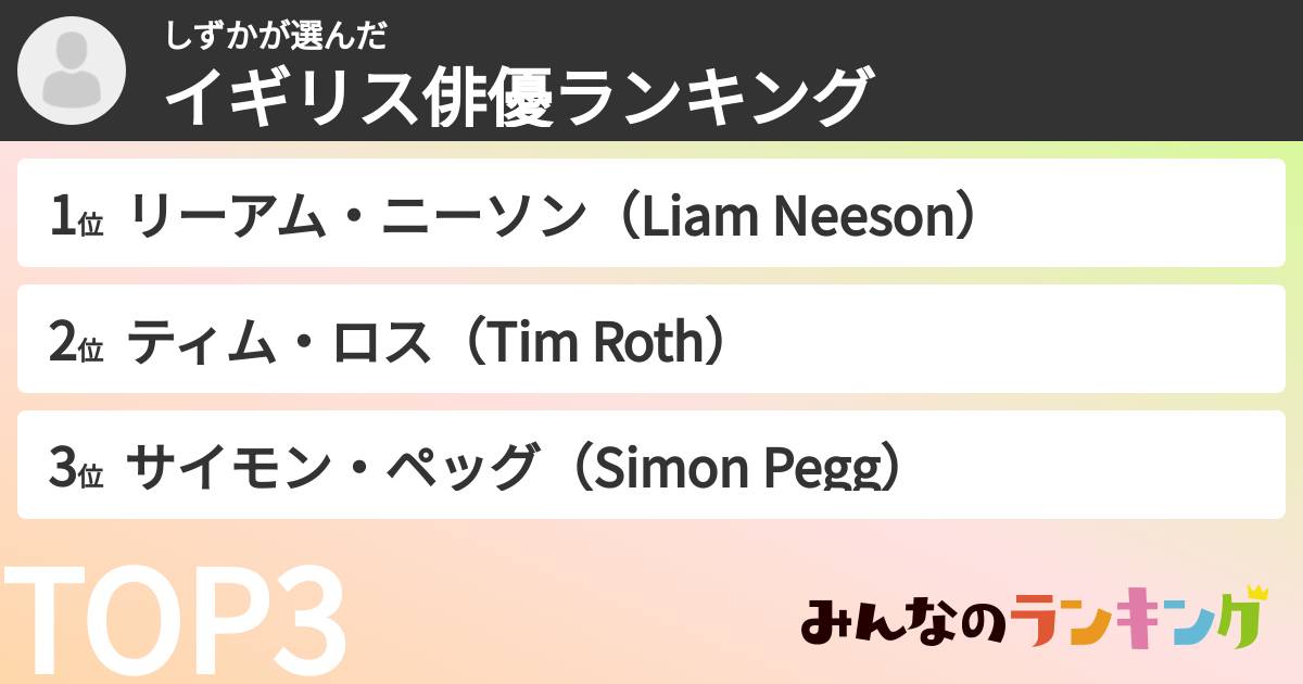 しずかさんの「イギリス俳優ランキング」