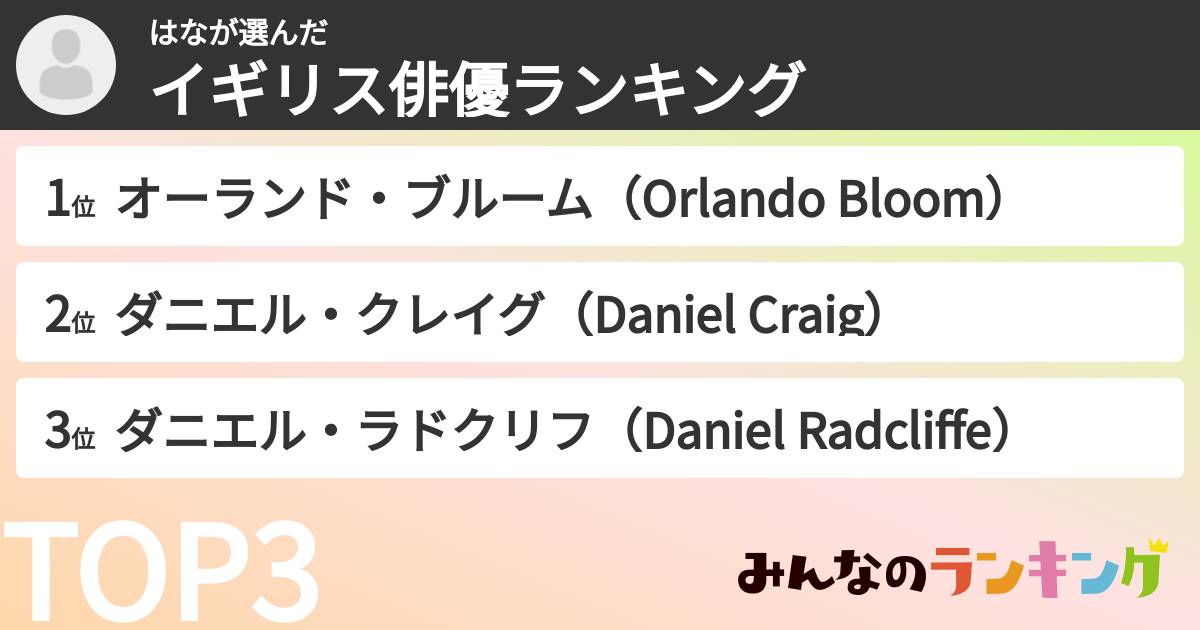 はなさんの「イギリス俳優ランキング」