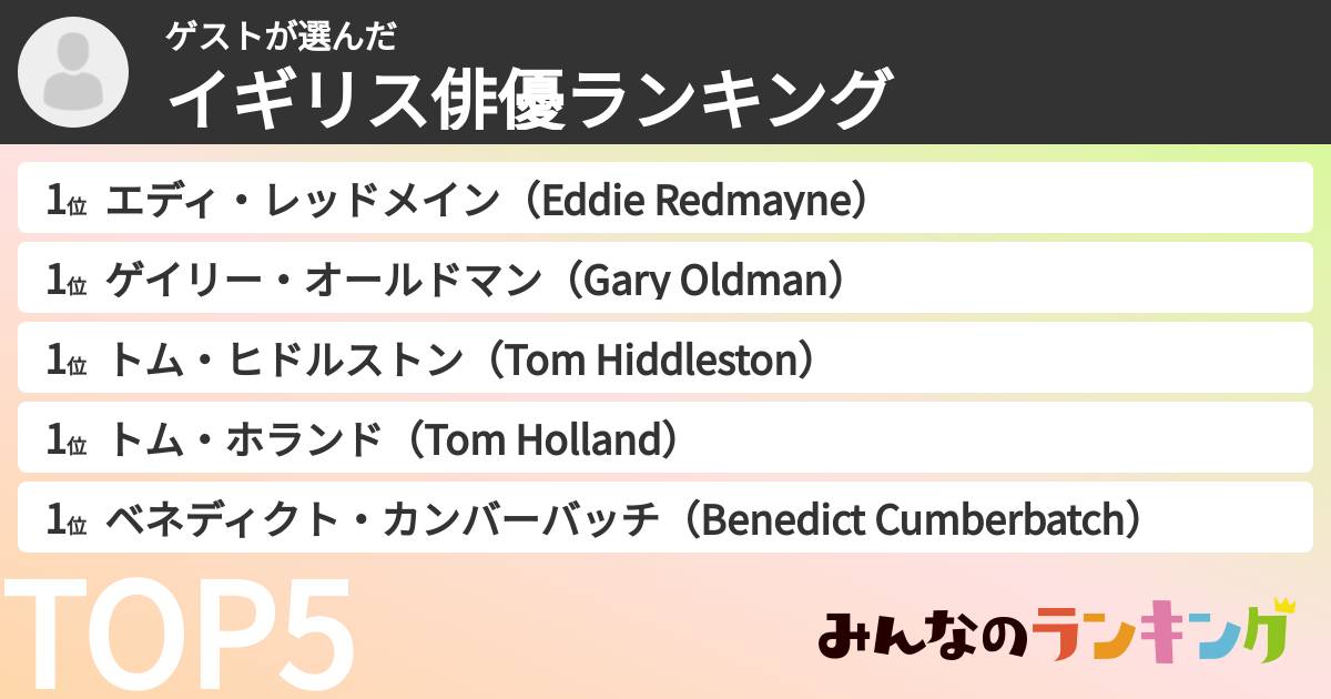 ゲストさんの「イギリス俳優ランキング」