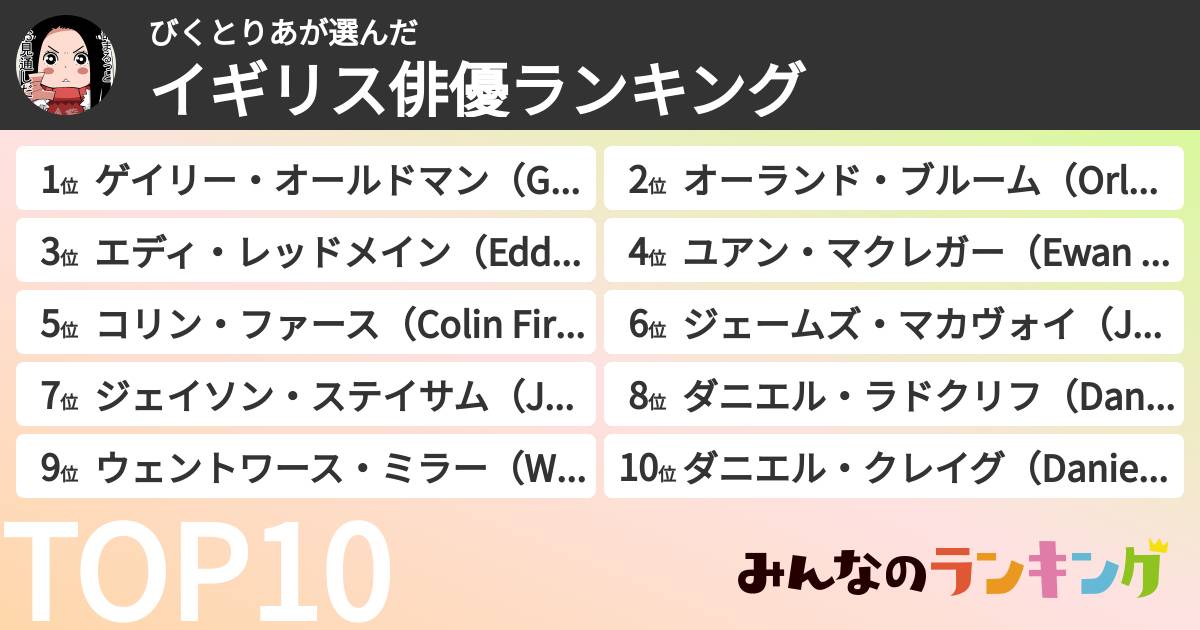 びくとりあさんの「イギリス俳優ランキング」