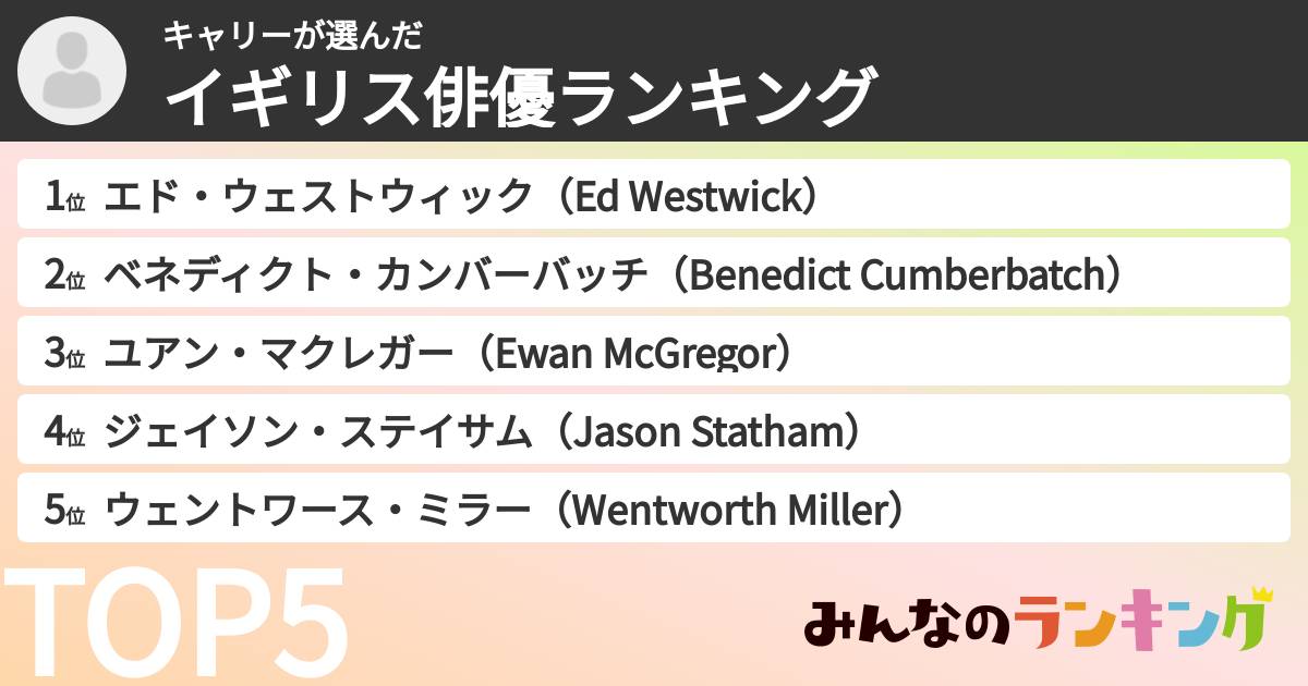 キャリーさんの「イギリス俳優ランキング」