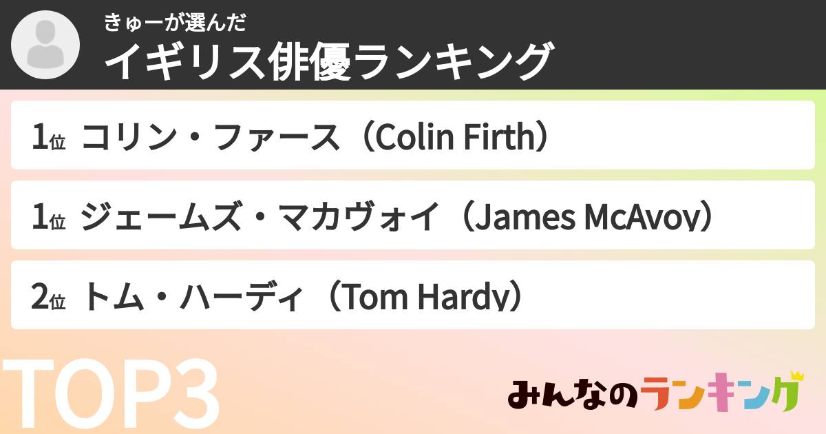 きゅーさんの「イギリス俳優ランキング」