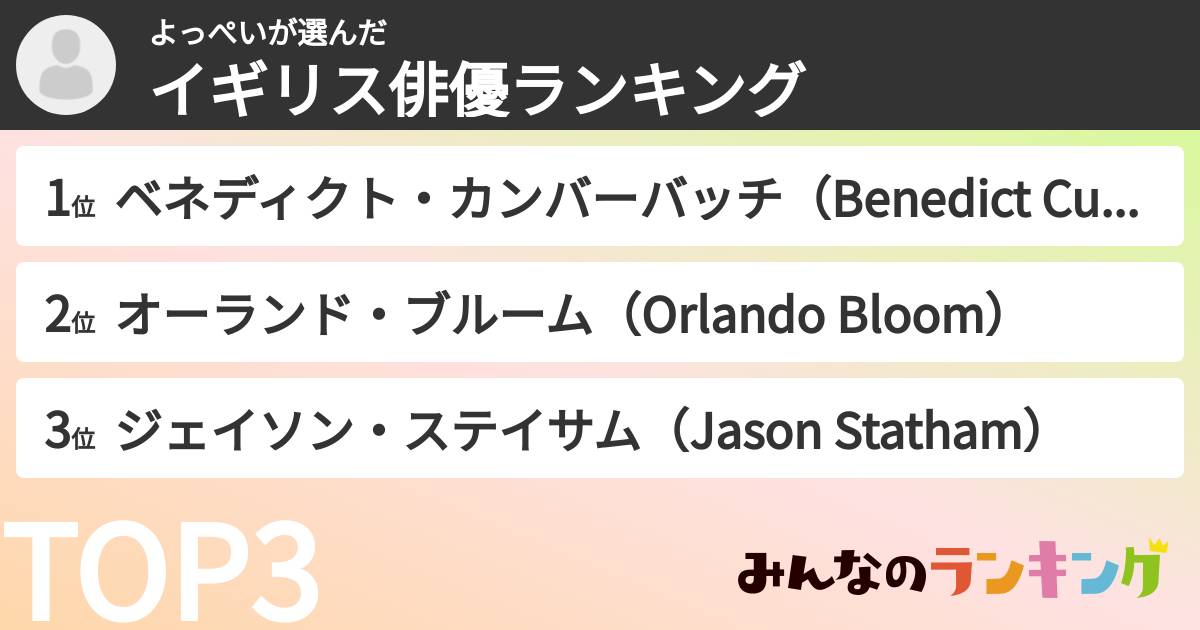 よっぺいさんの「イギリス俳優ランキング」
