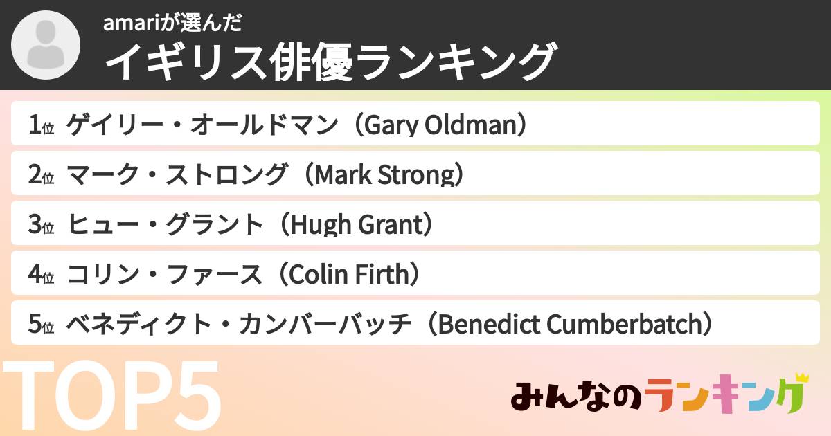 amariさんの「イギリス俳優ランキング」