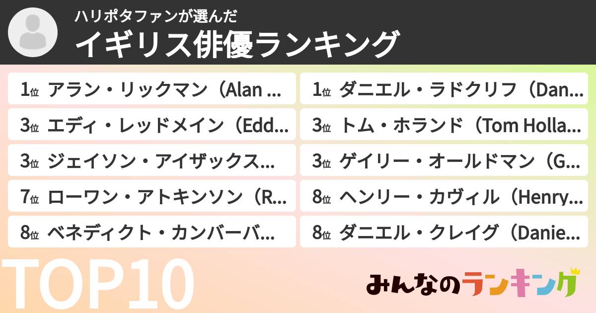 ハリポタファンさんの「イギリス俳優ランキング」