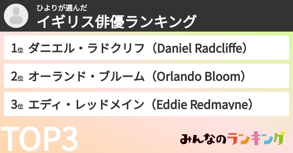 ひよりさんの「イギリス俳優ランキング」