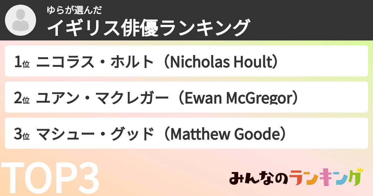 ゆらさんの「イギリス俳優ランキング」