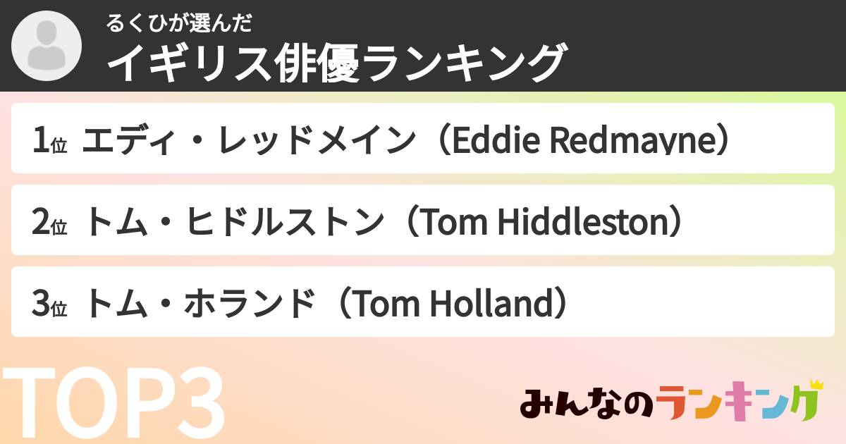 るくひさんの「イギリス俳優ランキング」