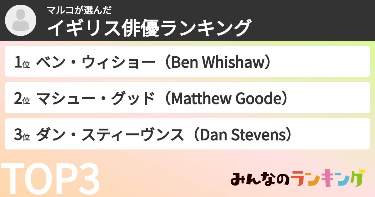 マルコさんの「イギリス俳優ランキング」