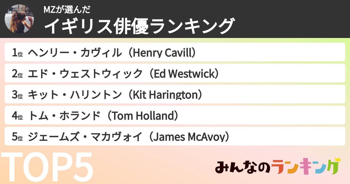 MZさんの「イギリス俳優ランキング」