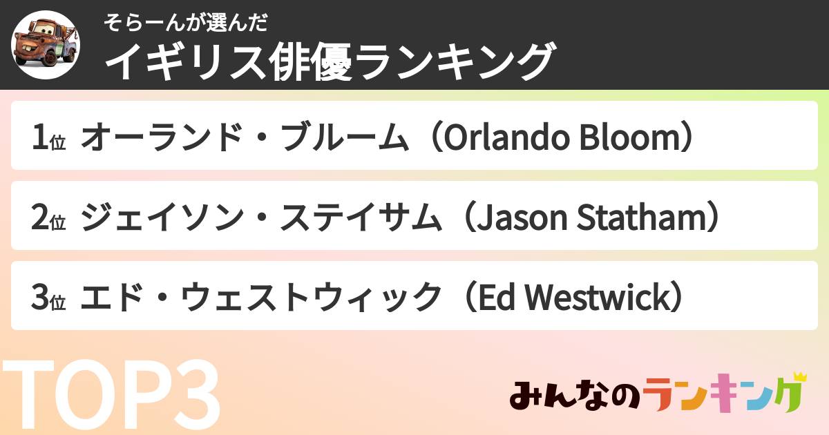 そらーんさんの「イギリス俳優ランキング」