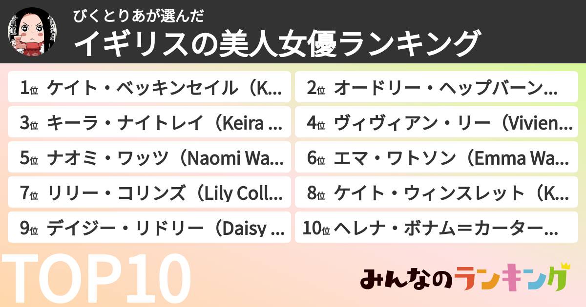びくとりあさんの「イギリスの美人女優ランキング」