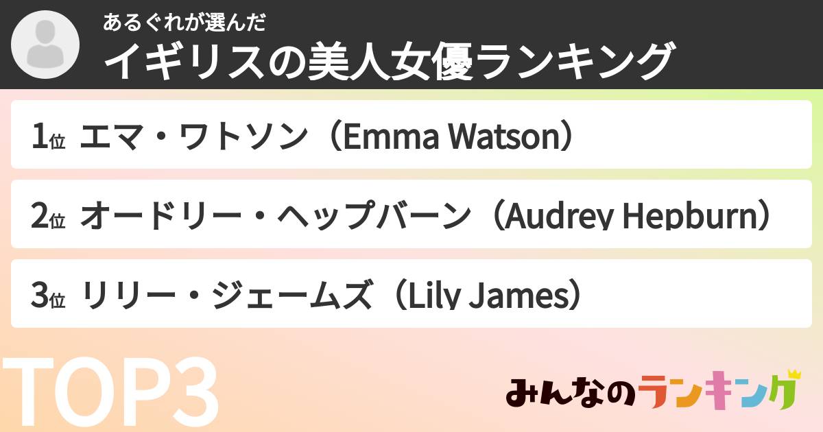 あるぐれさんの「イギリスの美人女優ランキング」