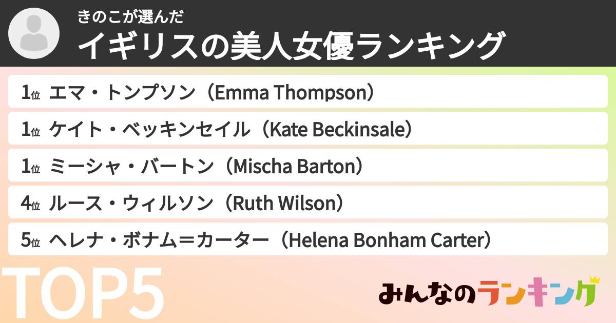 きのこさんの「イギリスの美人女優ランキング」